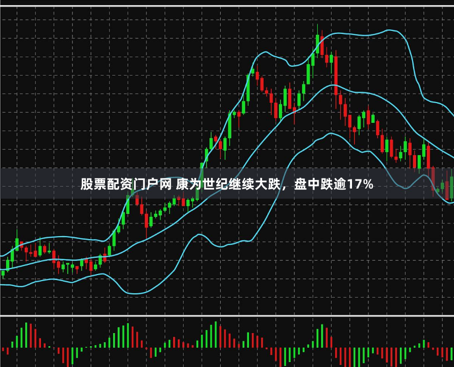 股票配资门户网 康为世纪继续大跌，盘中跌逾17%