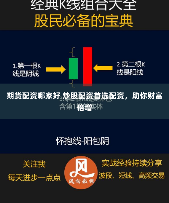 期货配资哪家好 炒股配资首选配资，助你财富倍增