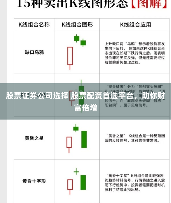 股票证券公司选择 股票配资首选平台，助你财富倍增