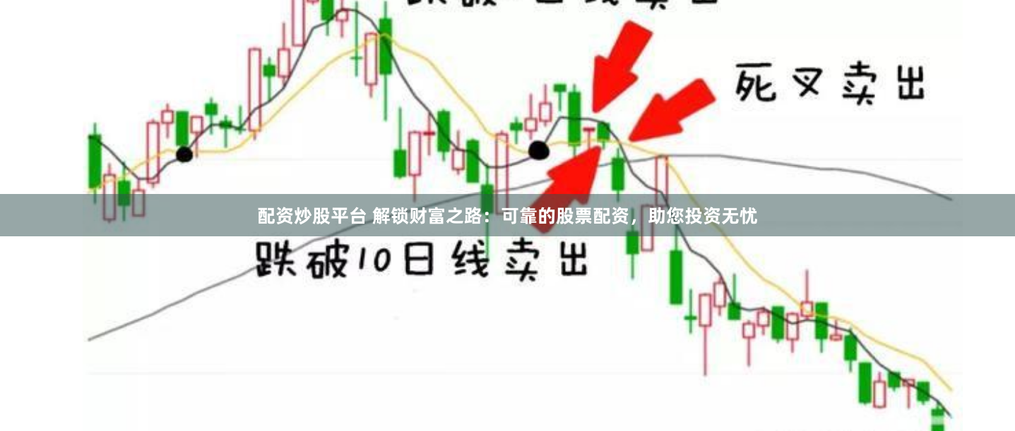 配资炒股平台 解锁财富之路：可靠的股票配资，助您投资无忧