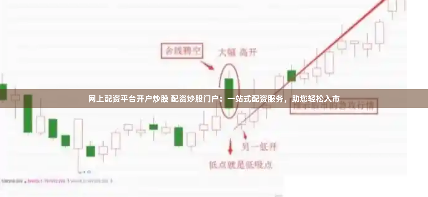 网上配资平台开户炒股 配资炒股门户:一站式配资服务,助您轻松入市