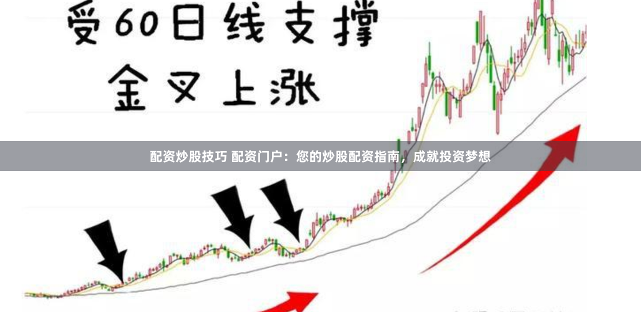 配资炒股技巧 配资门户:您的炒股配资指南,成就投资梦想