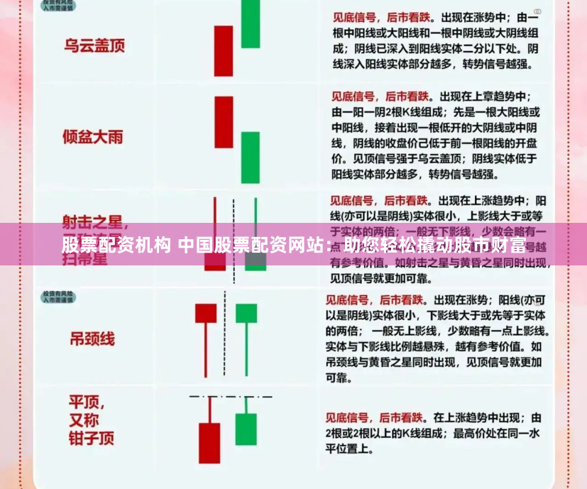 股票配资机构 中国股票配资网站：助您轻松撬动股市财富