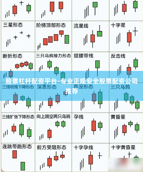 股票杠杆配资平台-专业正规安全股票配资公司推荐