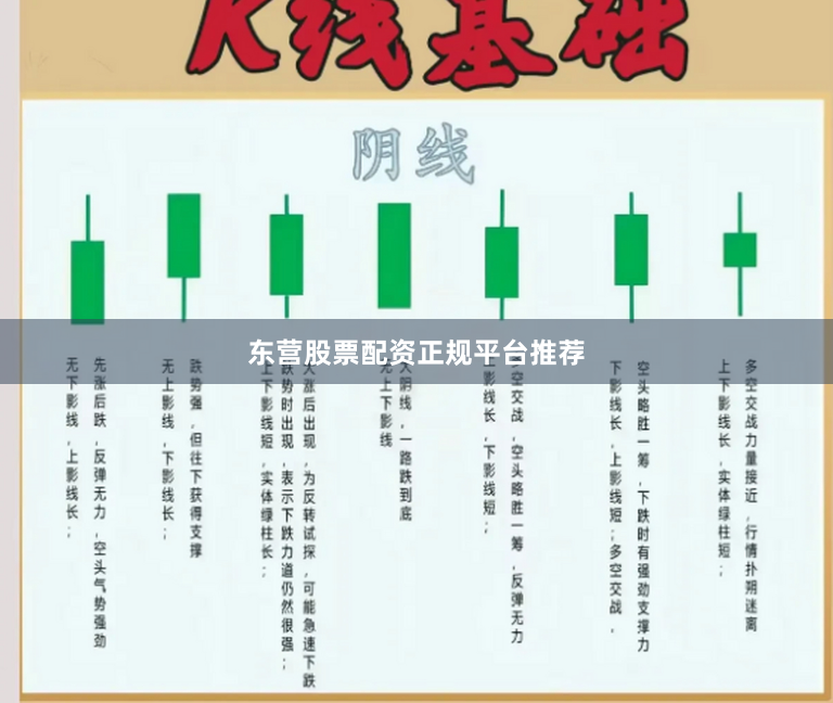 东营股票配资正规平台推荐