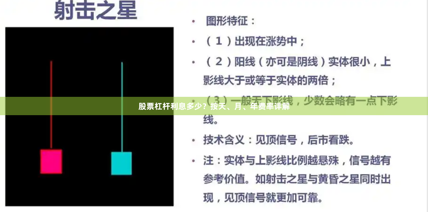 股票杠杆利息多少?按天、月、年费率详解