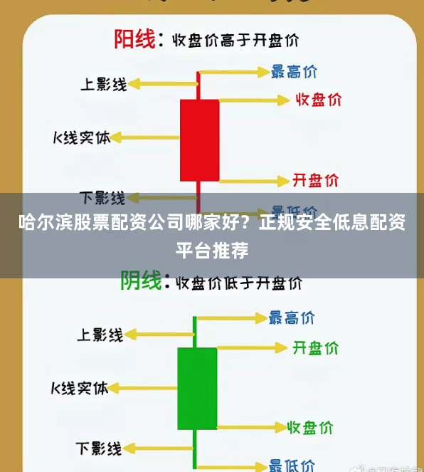 哈尔滨股票配资公司哪家好？正规安全低息配资平台推荐