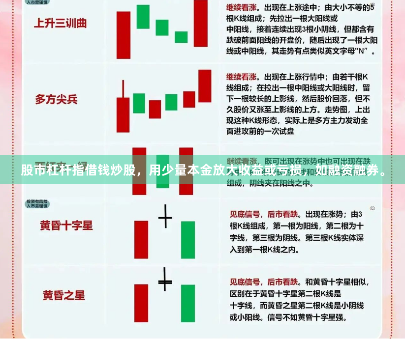股市杠杆指借钱炒股，用少量本金放大收益或亏损，如融资融券。
